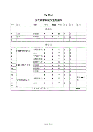 XX公司燃气报警系统改造明细单（2023年）.docx