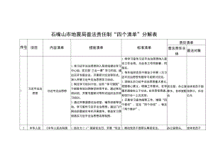 石嘴山市地震局普法责任制“四个清单”分解表.docx