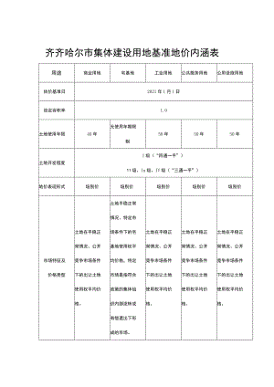 齐齐哈尔市集体建设用地基准地价内涵表.docx