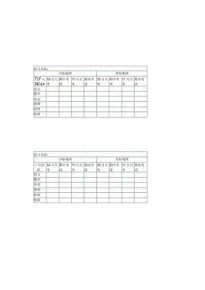 初中生奋斗目标综合表格.docx