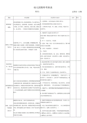 教师业务考核表.docx