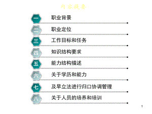 医院临床工程部门或医院设备管理部门.ppt