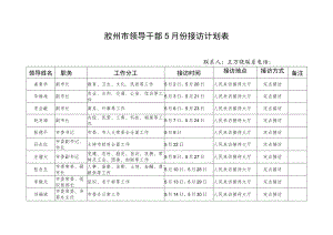 胶州市领导干部5月份接访计划表.docx