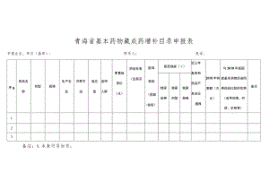 青海省基本药物藏成药增补目录申报表.docx