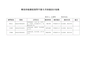 青岛市检察院领导干部5月份接访计划表.docx