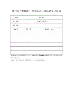 第十四届“赛复创智杯”终评当天各区地区出席情况统计表.docx