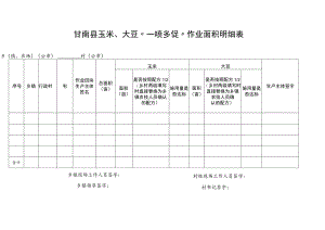 甘南县玉米、大豆“一喷多促”作业面积明细表.docx