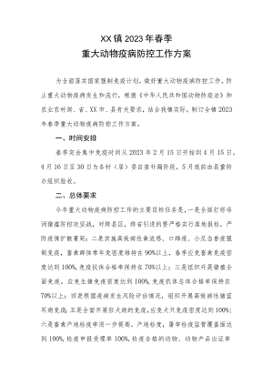 XX镇2023年春季重大动物疫病防控工作方案.docx