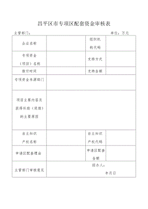昌平区市专项区配套资金审核表（2013年）.docx