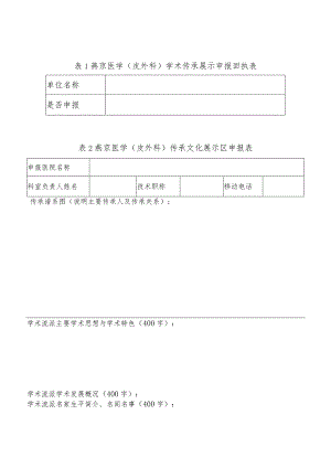 燕京医学皮外科学术传承展示申报回执表燕京医学皮外科传承文化展示区申报表.docx
