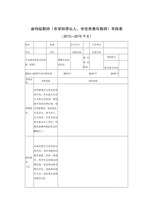 省特级教师市学科带头人、市优秀青年教师考核表.docx