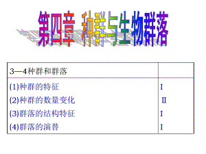 第4章种群与群落复习课件.ppt