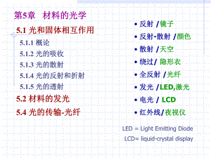 第4章材料的光性能1.ppt