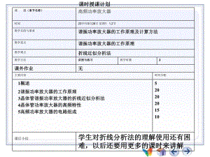 第4章(高频功率放大器).ppt