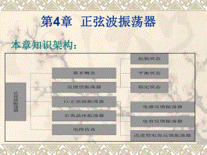 第4章正弦波振荡器.ppt