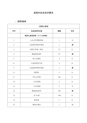 采购内容及技术要求采购清单.docx