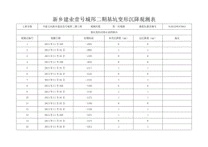 工程技术类经典参考文献-参考模板 (96).docx