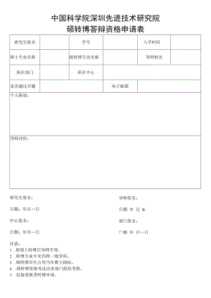 士学位论文开题报告审查表.docx