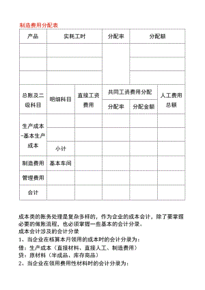 制造费用分配表.docx