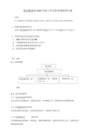 售后服务部工作目标管理方案.docx