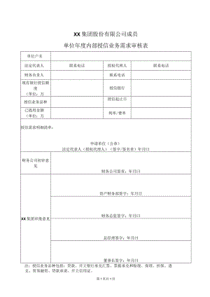 XX集团股份有限公司成员单位年度内部授信业务需求审核表 (2023年).docx