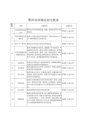 鄂州市涉税信息交换表.docx