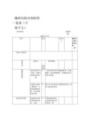 廉政风险识别防控一览表.docx