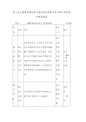 第二批主题教育理论学习读书班近期集中学习研讨安排清单表供借鉴.docx