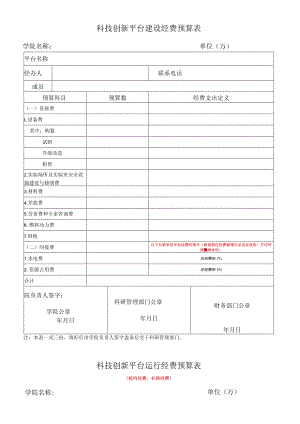 科技创新平台建设经费预算表学院名称单位万.docx