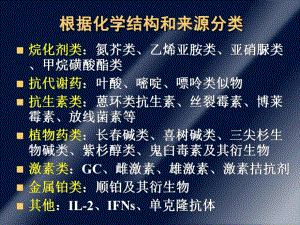 第51章抗恶性肿瘤药.ppt