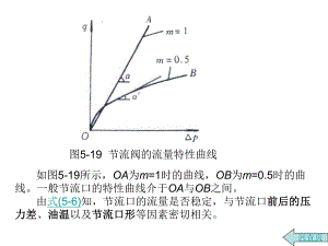 第52章液压阀2.ppt