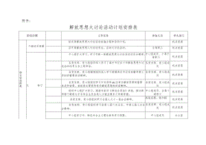 解放思想大讨论活动计划安排表.docx