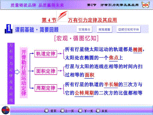 第4节万有引力定律及其应用.ppt
