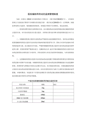 医院辅助用药动态监测管理制度.docx