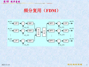 第6章同步原理.ppt