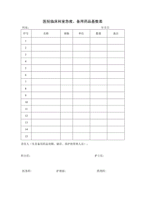 医院临床科室急救、备用药品基数表.docx