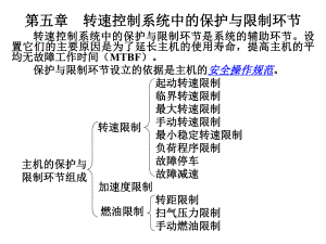 第5章船舶主机遥控.ppt