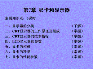 第6章显卡和显示器.ppt