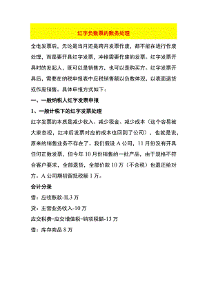 红字负数票的账务处理.docx