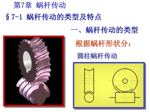 第7章715蜗杆传动CAI.ppt