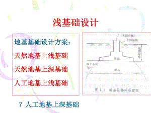 第7章天然地基上浅基础.ppt