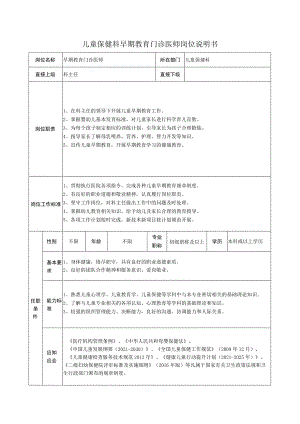 儿童保健科早期教育门诊医师岗位说明书.docx