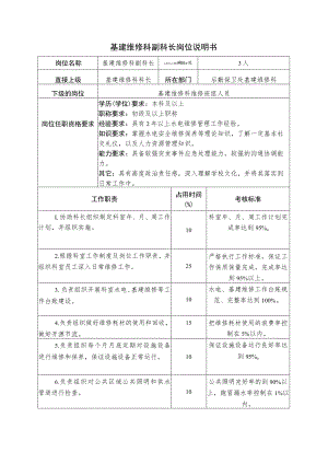 X高校基建维修科副科长岗位说明书.docx