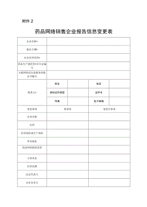药品网络销售企业报告信息变更表.docx