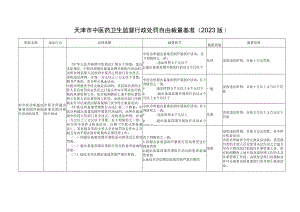 中医药卫生行政处罚自由裁量基准(2023版).docx
