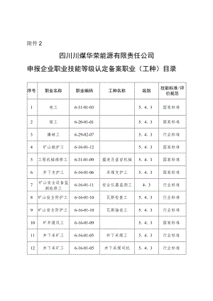 关于解决高层次人才配偶工作调动的建议.docx