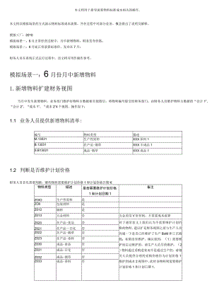 sap-erpfico标准成本发布指导手册.docx