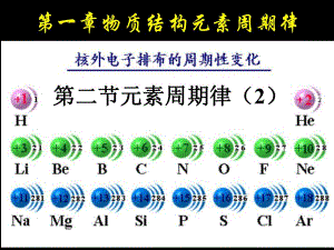 第一章第二节元素周期律2.ppt