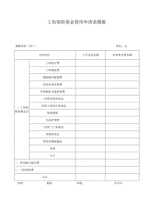 工伤保险基金使用申请表模板.docx