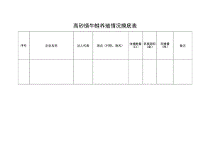 高砂镇牛蛙养殖情况摸底表.docx